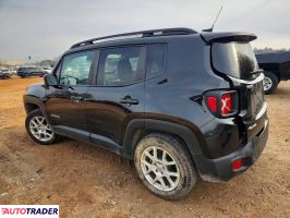 Jeep Renegade 2021 2