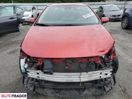 Toyota Corolla 2020 1 Toyota Corolla 2020 1