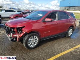 Chevrolet Equinox 2023 1