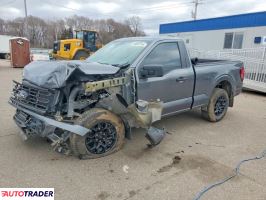 Ford Pozostałe - zobacz ofertę