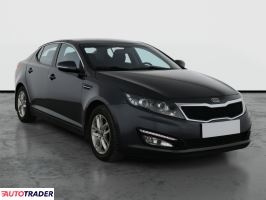 Kia Optima - zobacz ofertę