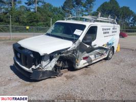 Nissan Pozostałe 2019 4 Nissan Pozostałe 2019 4