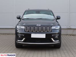 Jeep Grand Cherokee 2016 3.0 246 KM