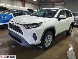 Toyota Pozostałe 2020 2