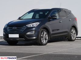 Hyundai Santa Fe 2015 2.2 194 KM