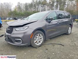 Chrysler Pacifica - zobacz ofertę