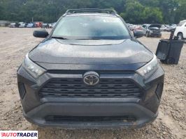 Toyota Pozostałe 2020 2 Toyota Pozostałe 2020 2