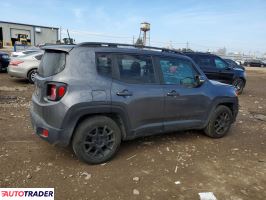 Jeep Renegade 2020 2