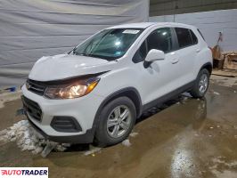Chevrolet Trax - zobacz ofertę