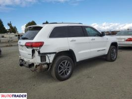 Jeep Grand Cherokee 2020 3