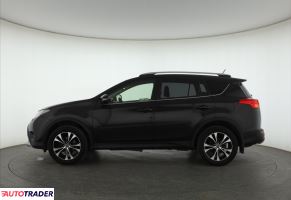 Toyota RAV 4 2015 2.0 122 KM
