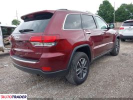 Jeep Grand Cherokee 2021 3