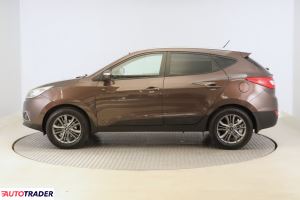 Hyundai ix35 2014 2.0 163 KM