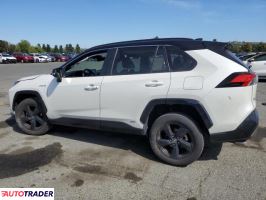 Toyota Pozostałe 2021 2 Toyota Pozostałe 2021 2