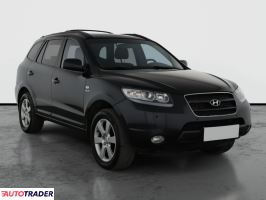 Hyundai Santa Fe - zobacz ofertę