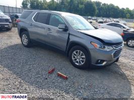 Chevrolet Traverse 2021 3 Chevrolet Traverse 2021 3