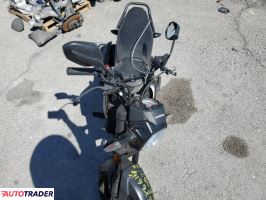 Honda Pozostałe 2023