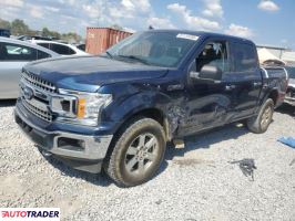 Ford Pozostałe 2020 2 Ford Pozostałe 2020 2