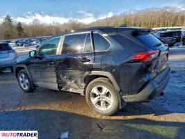 Toyota Pozostałe 2020 2