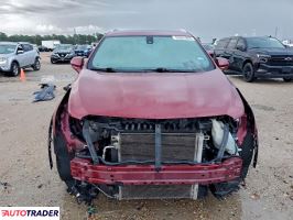 Cadillac Pozostałe 2019 3