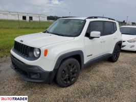 Jeep Renegade 2018 2