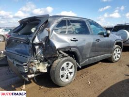 Toyota Pozostałe 2021 2 Toyota Pozostałe 2021 2