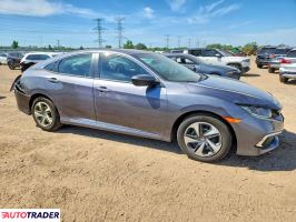 Honda Civic 2021 2