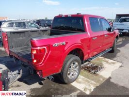 Ford Pozostałe 2021 2