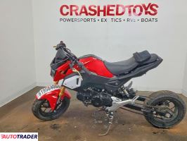 Honda Pozostałe 2020
