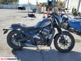 Moto Morini Pozostałe - zobacz ofertę