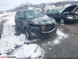 Chevrolet Equinox - zobacz ofertę