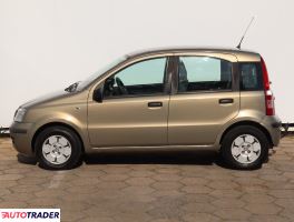 Fiat Panda 2008 1.1 53 KM Fiat Panda 2008 1.1 53 KM