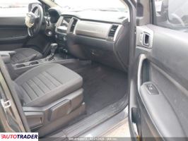 Ford Ranger 2023 2 Ford Ranger 2023 2