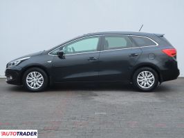 Kia Ceed 2015 1.6 126 KM