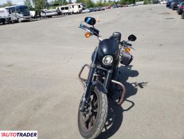 Harley-Davidson Pozostałe 2021