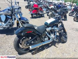Harley-Davidson Pozostałe 2025