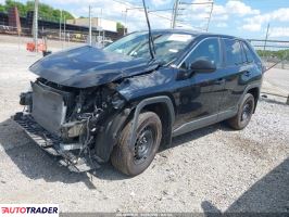 Toyota Pozostałe 2022 2