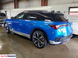 Acura ZDX 2024