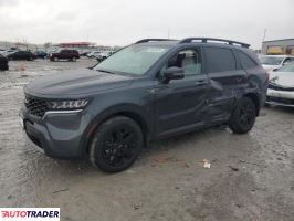 Kia Sorento - zobacz ofertę