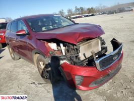 Kia Sorento 2020 2 Kia Sorento 2020 2