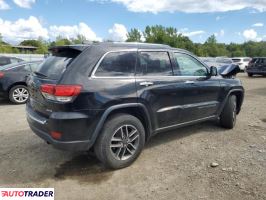Jeep Grand Cherokee 2020 3 Jeep Grand Cherokee 2020 3