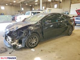 Toyota Prius 2022 1