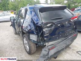 Toyota Pozostałe 2025 2 Toyota Pozostałe 2025 2
