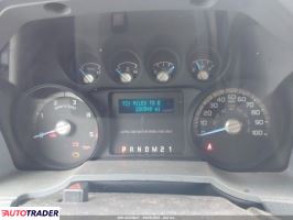 Ford Pozostałe 2019 6 Ford Pozostałe 2019 6