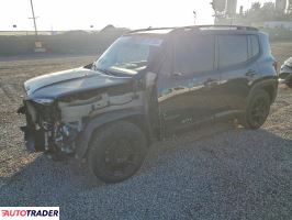 Jeep Renegade 2020 2