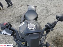 Honda CM 2025