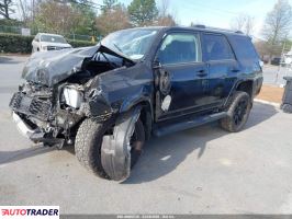 Toyota Pozostałe 2024 4