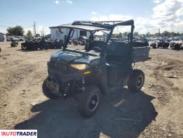 Polaris Pozostałe 2024