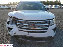 Ford Explorer 2018 3