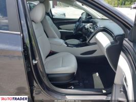 Hyundai Tucson 2023 2 Hyundai Tucson 2023 2